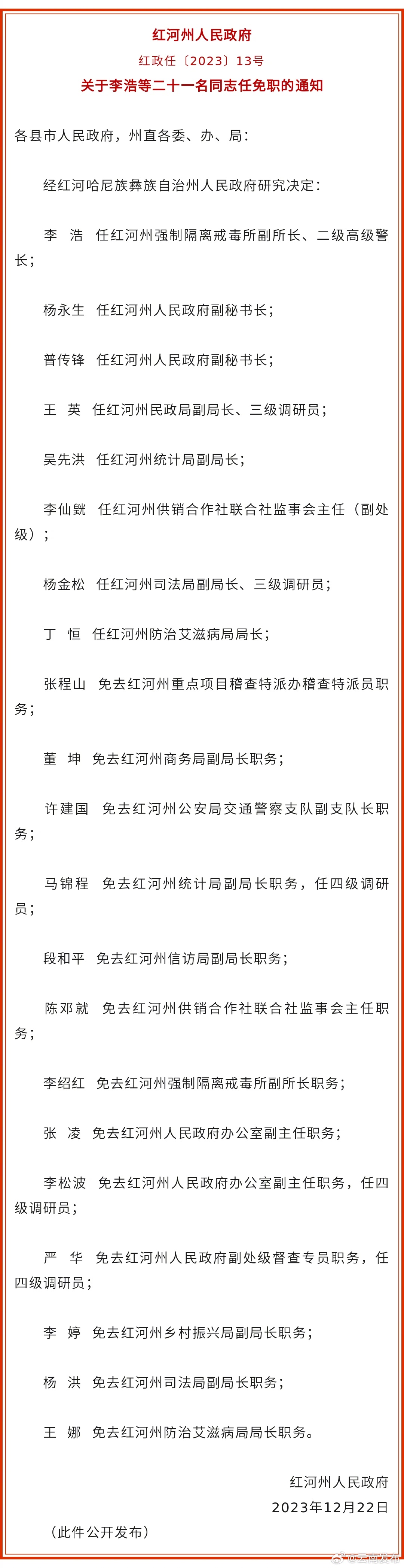 红河州人民政府发布一批任免职通知