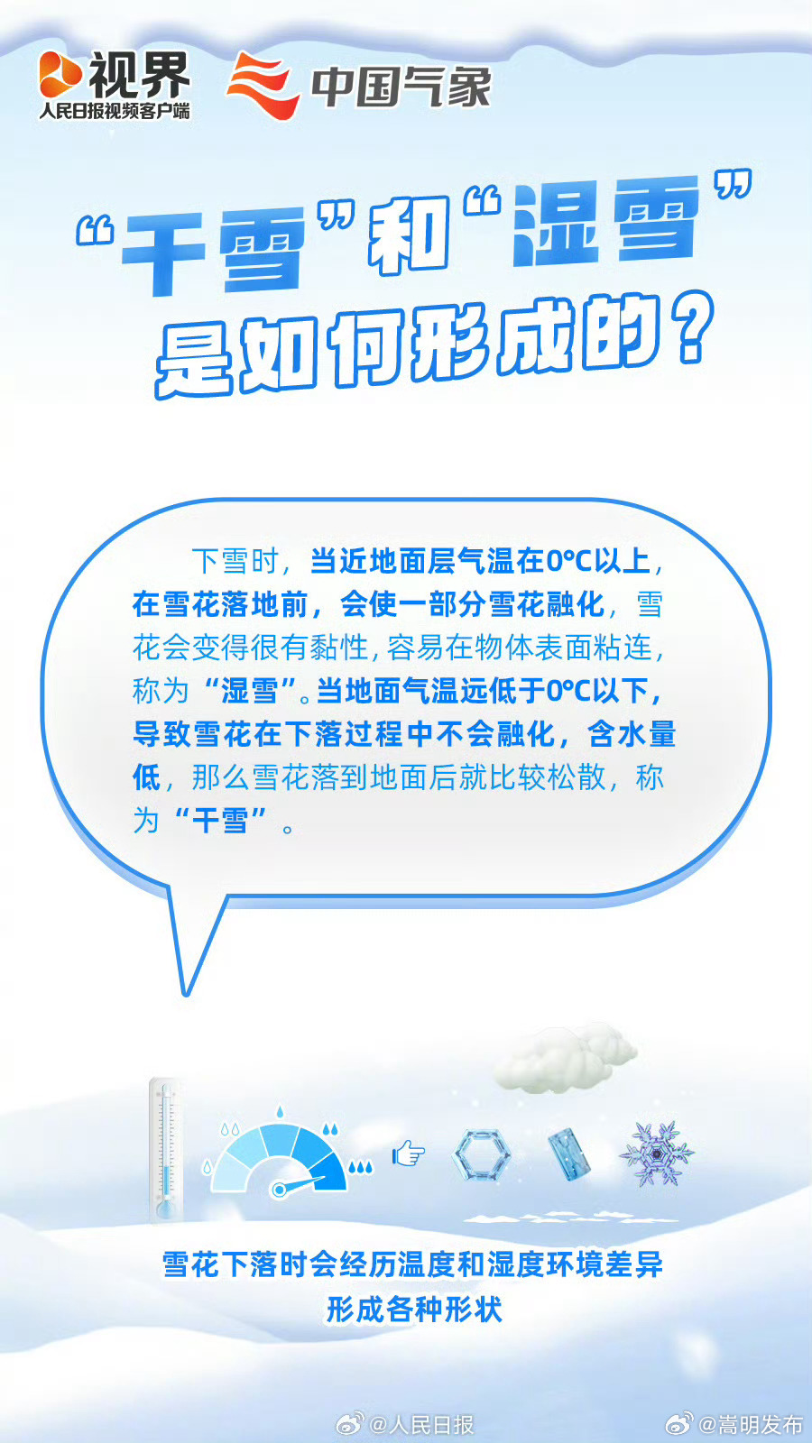 嵩明发布