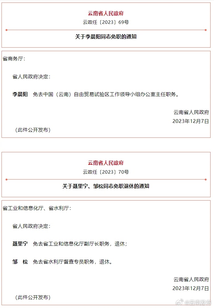 云南省人民政府发布一批免职通知
