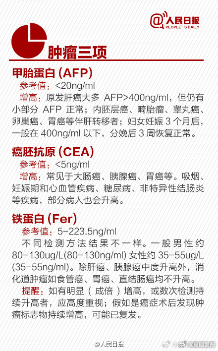 嵩明发布