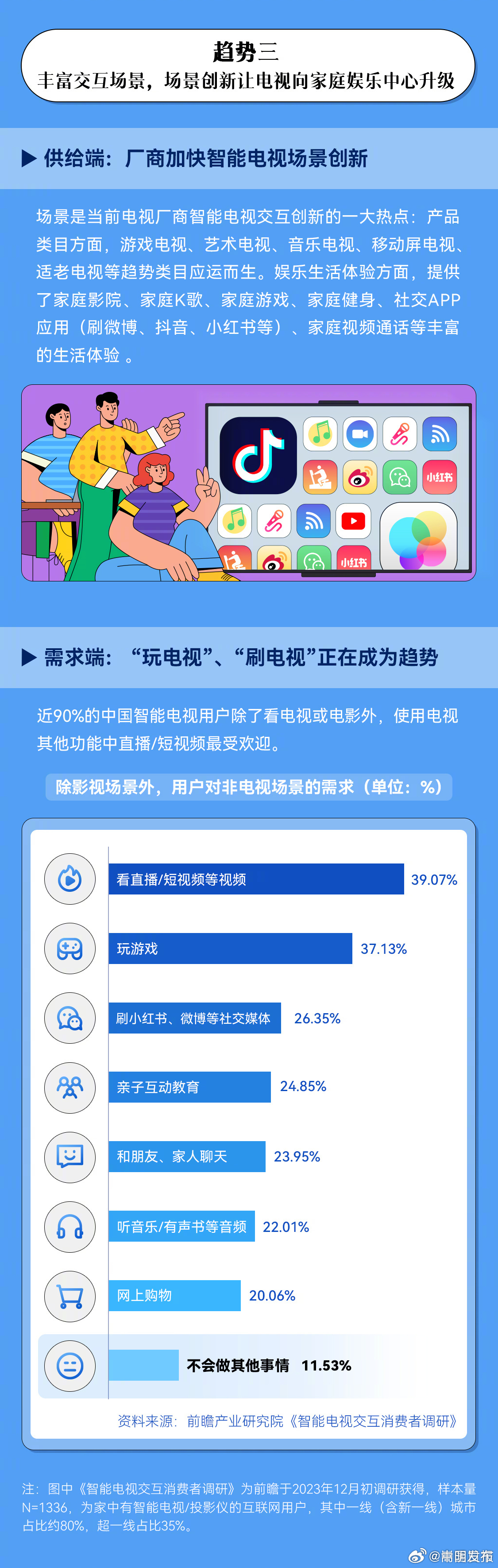 嵩明发布