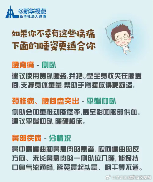 快收藏！9种常见疾病的专属适宜睡姿_http://www.mainten.cn_cns_第4张