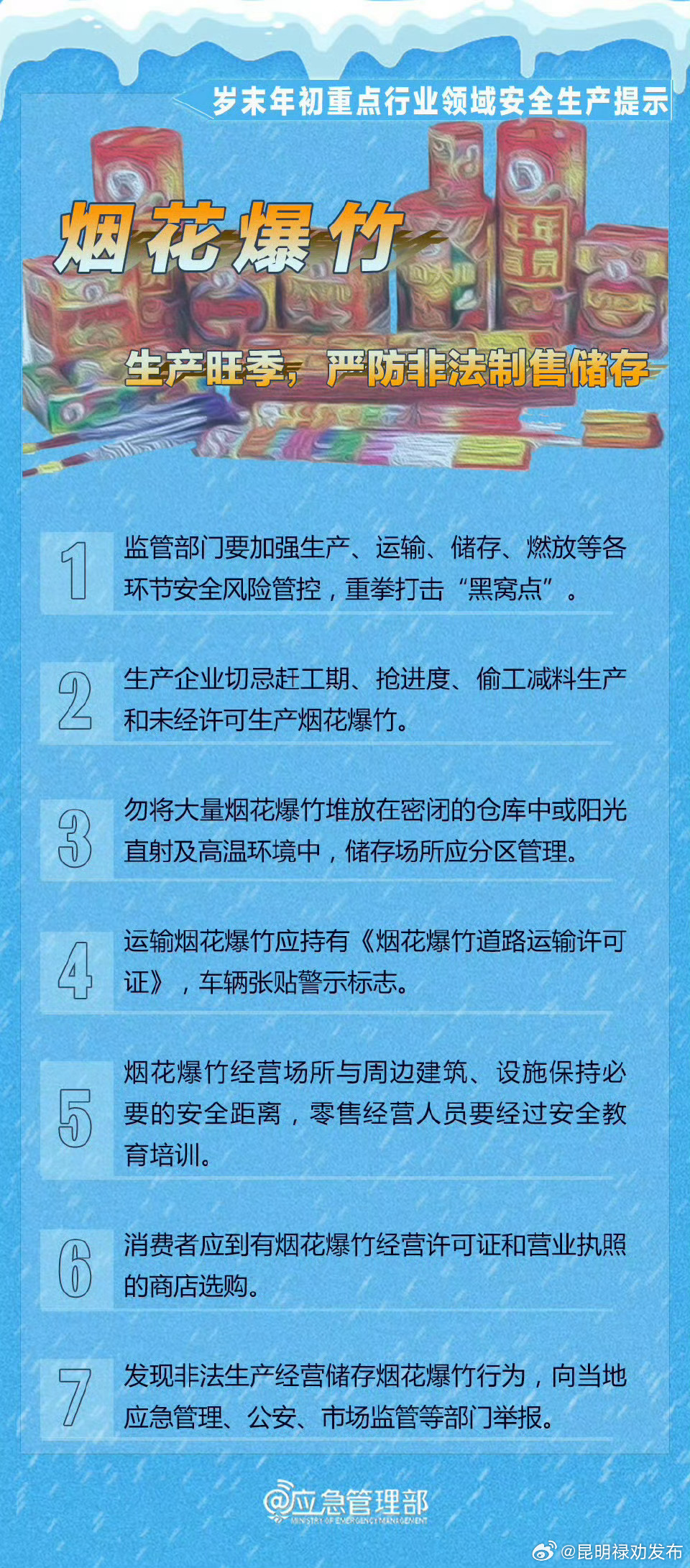 岁末年初重点行业领域安全生产提示