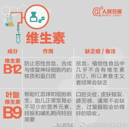 昆明经济技术开发区管委会