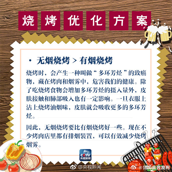 转存！烧烤食用须知