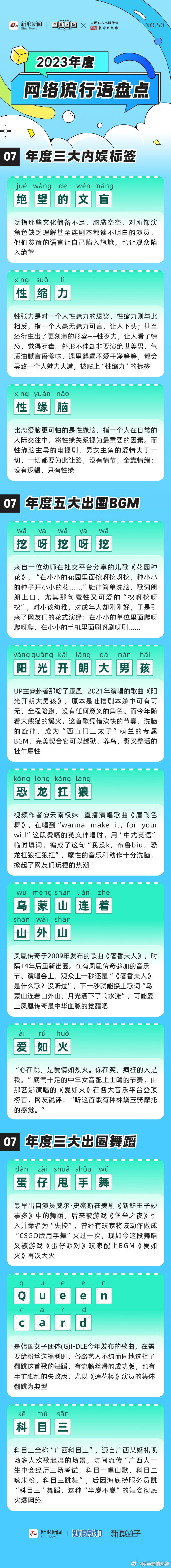 云南曲靖交警