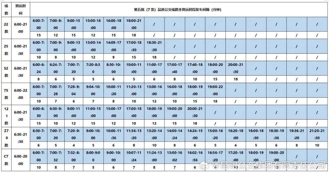 昆明公交集团有限责任公司