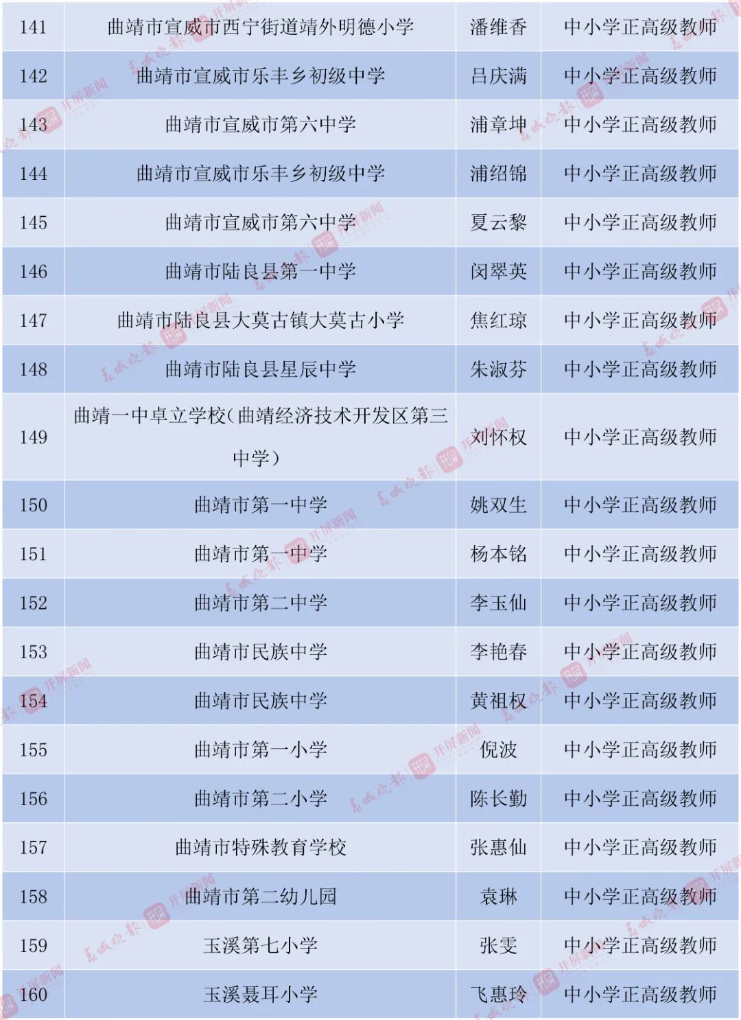丽江日报