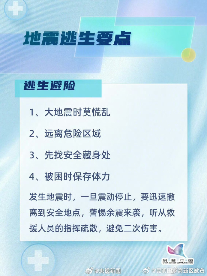 昆明国家高新区发布