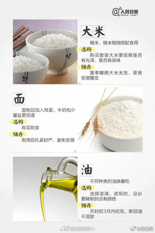 昆明五华发布