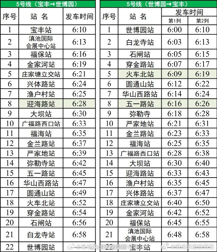 滇池旅游度假区