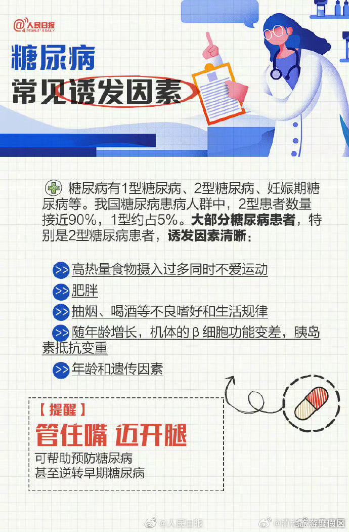 滇池旅游度假区