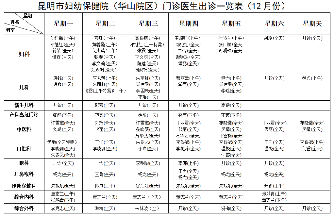 昆明市妇幼保健院