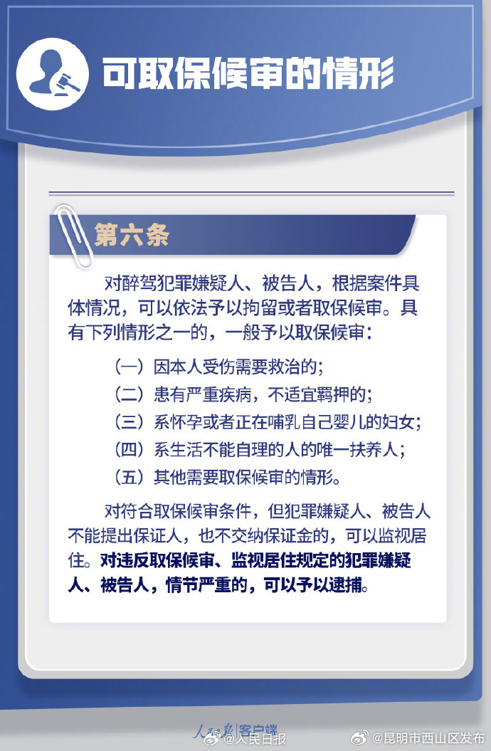 昆明市西山区发布