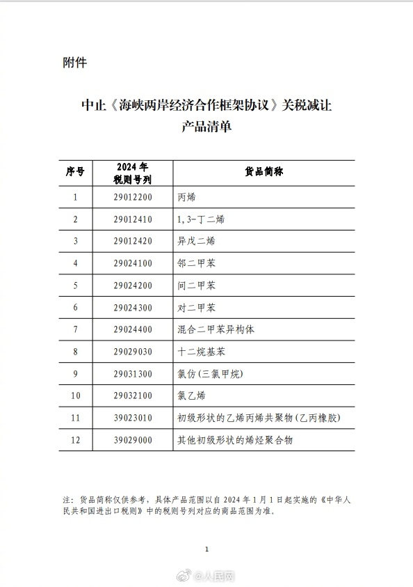 人民网