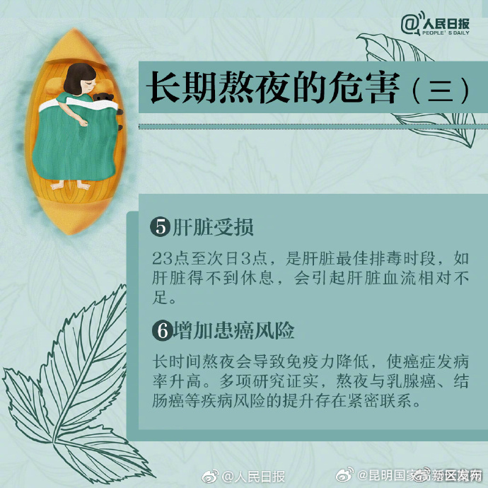 昆明国家高新区发布