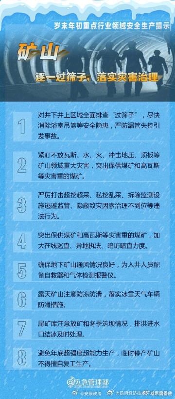 昆明经济技术开发区管委会