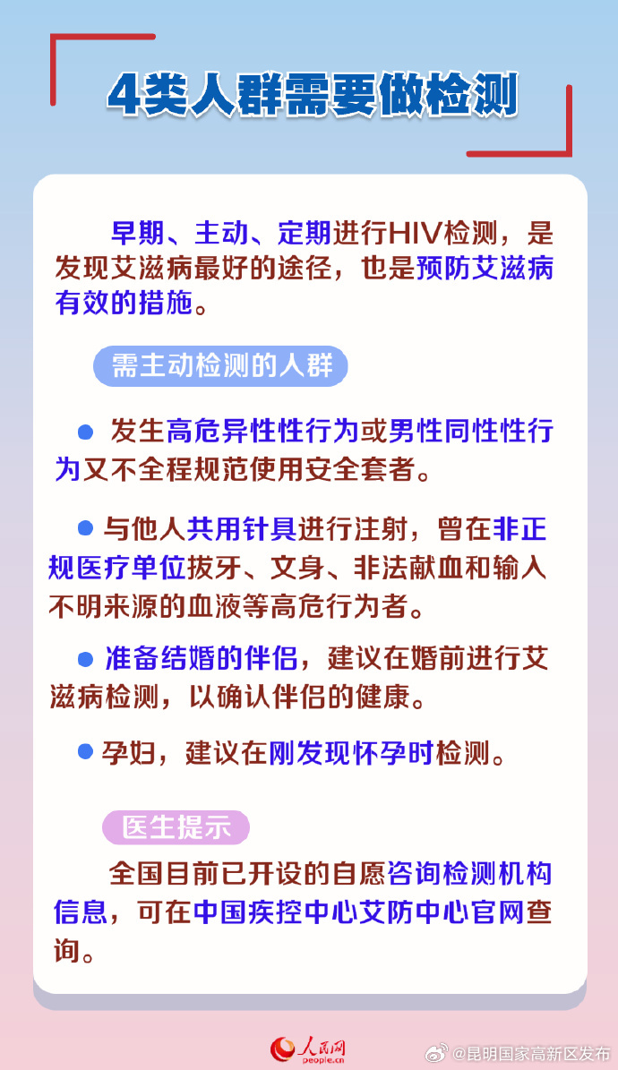 昆明国家高新区发布