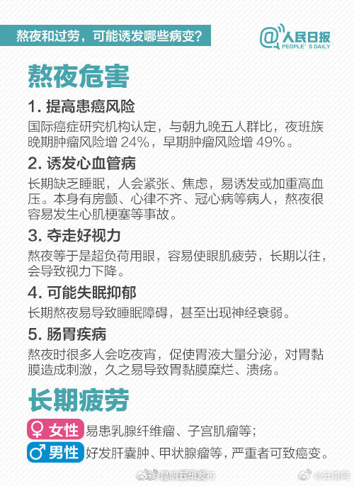 来！测测你的疲劳值_http://www.mainten.cn_cns_第4张