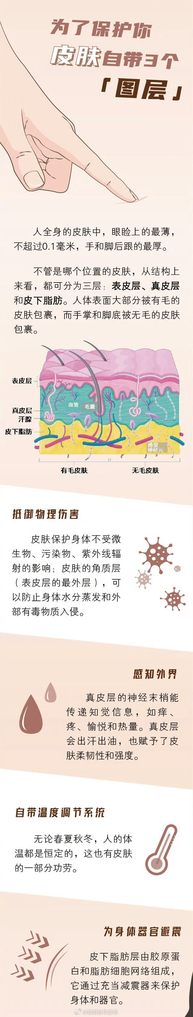 昆明五华发布