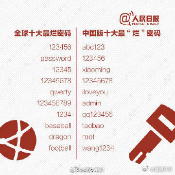 嵩明发布