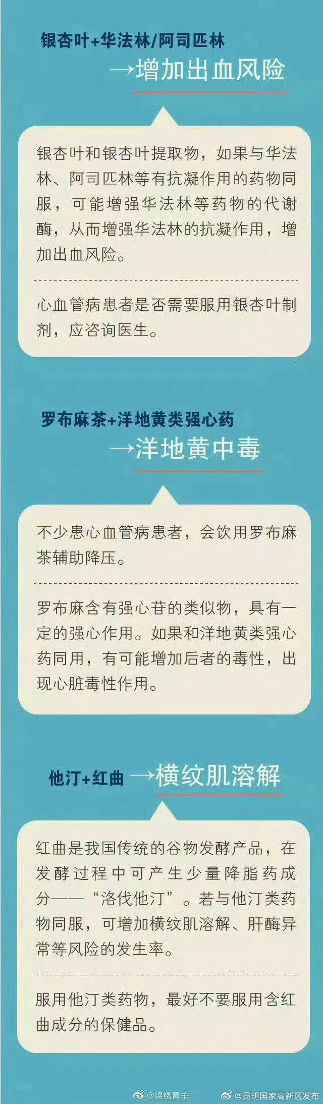 昆明国家高新区发布