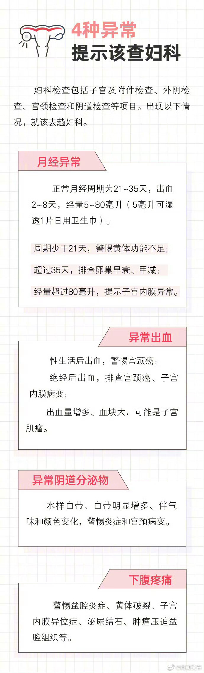 嵩明发布