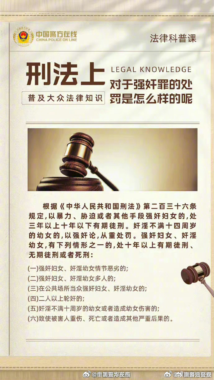 刑法上对强奸罪处罚的规定是怎么样的？