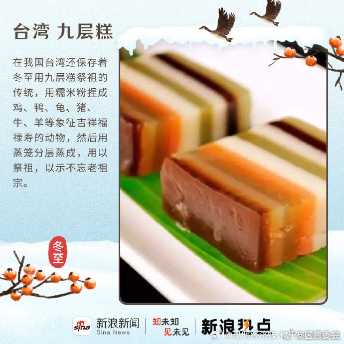 昆明经济技术开发区管委会