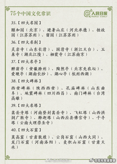 云南曲靖交警
