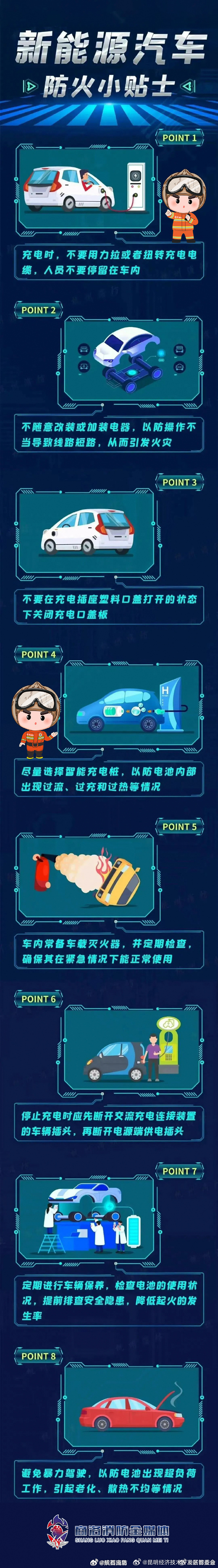 新能源汽车安全充电提示