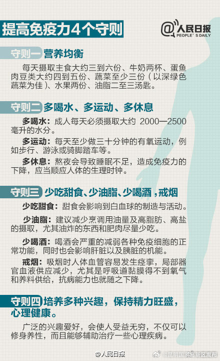 如何提高免疫力？码住！_http://www.mainten.cn_cns_第4张