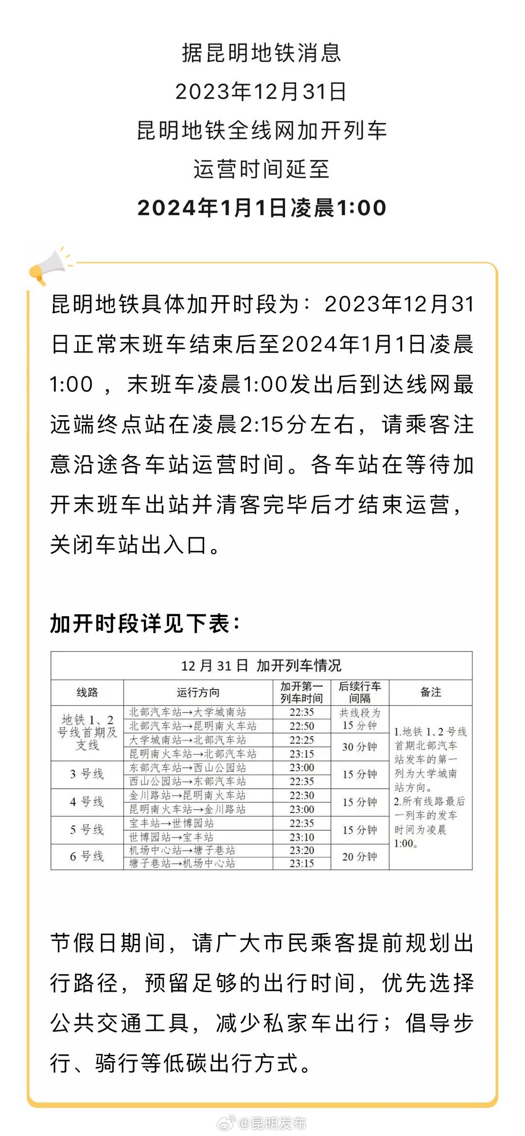 速看！昆明地铁12月31日全线网加开列车，运营时间延后
