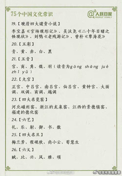 云南曲靖交警