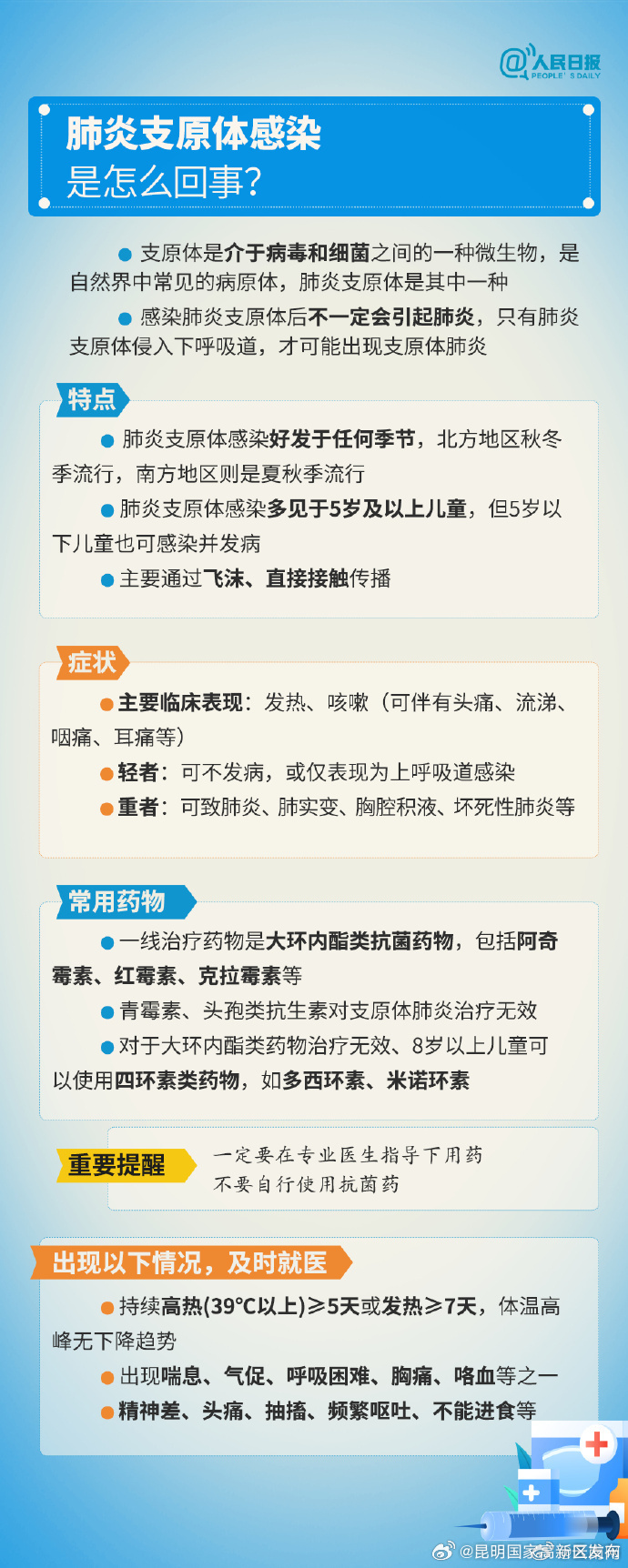 昆明国家高新区发布