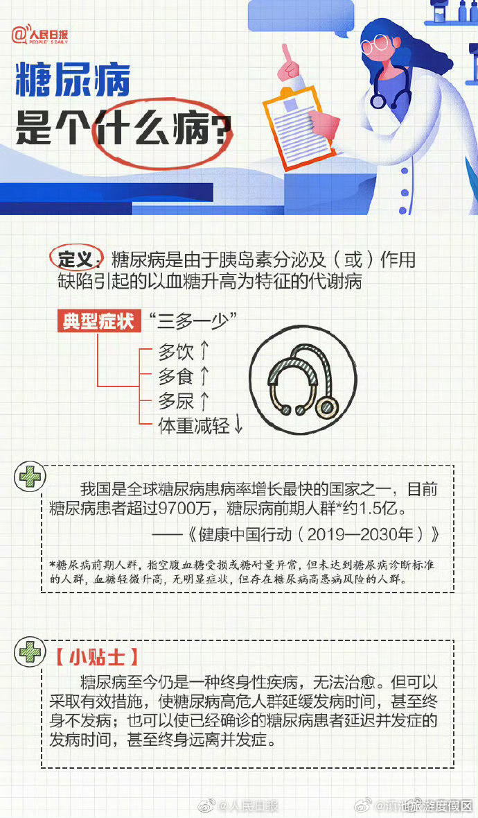 滇池旅游度假区