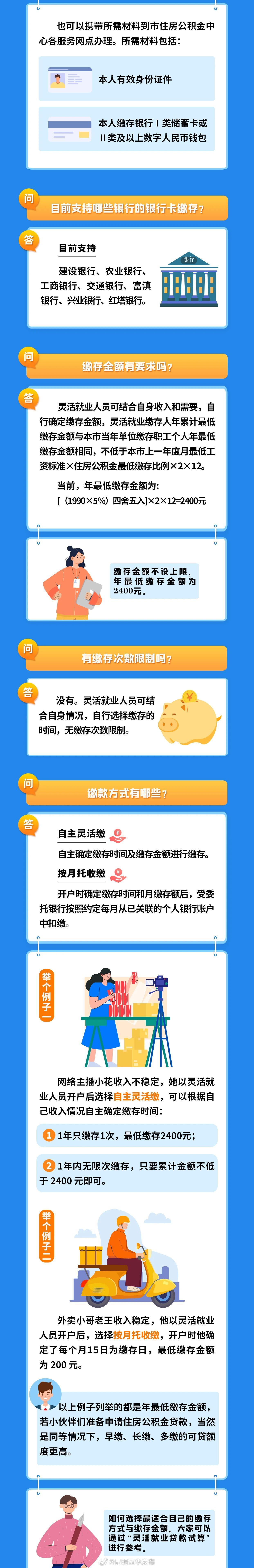 昆明五华发布