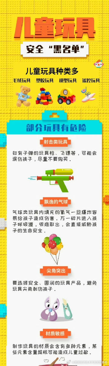 这些玩具别给孩子玩！危险！