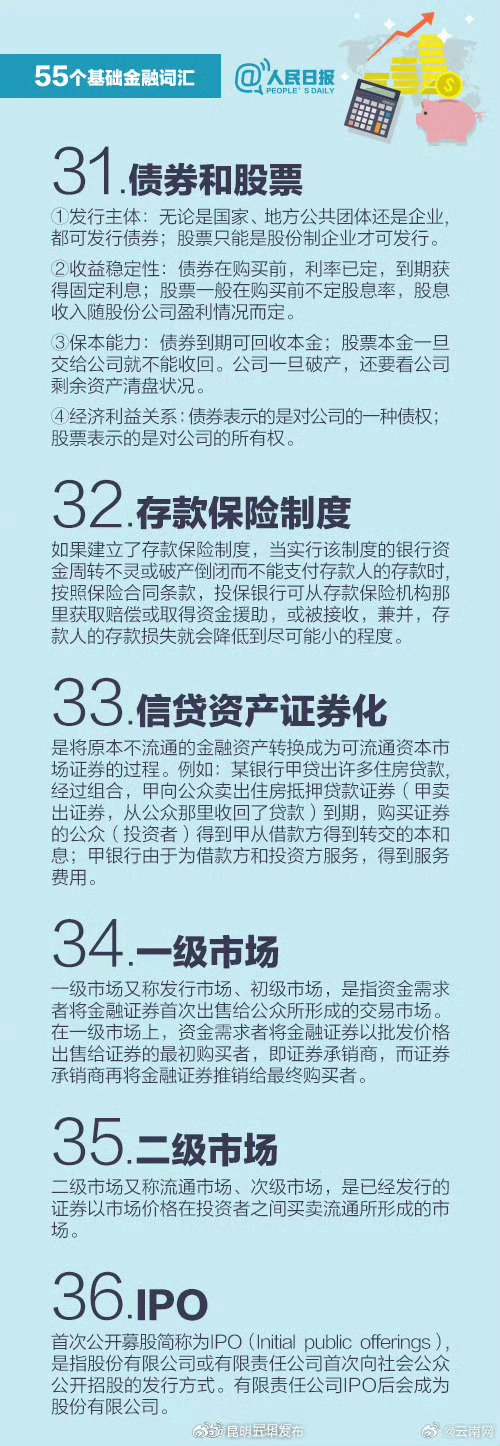 昆明五华发布