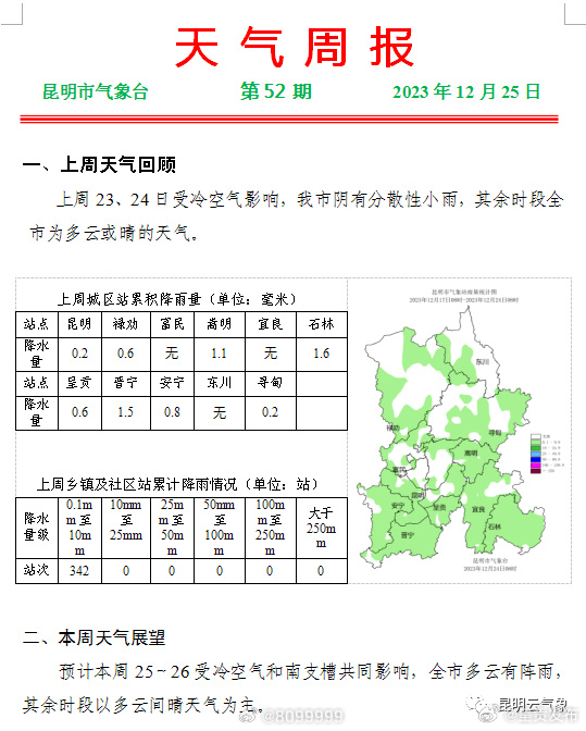 呈贡发布