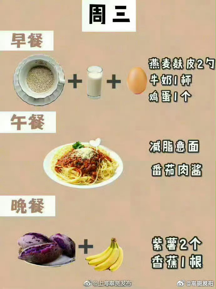 超棒的减脂食谱_http://www.mainten.cn_cns_第3张