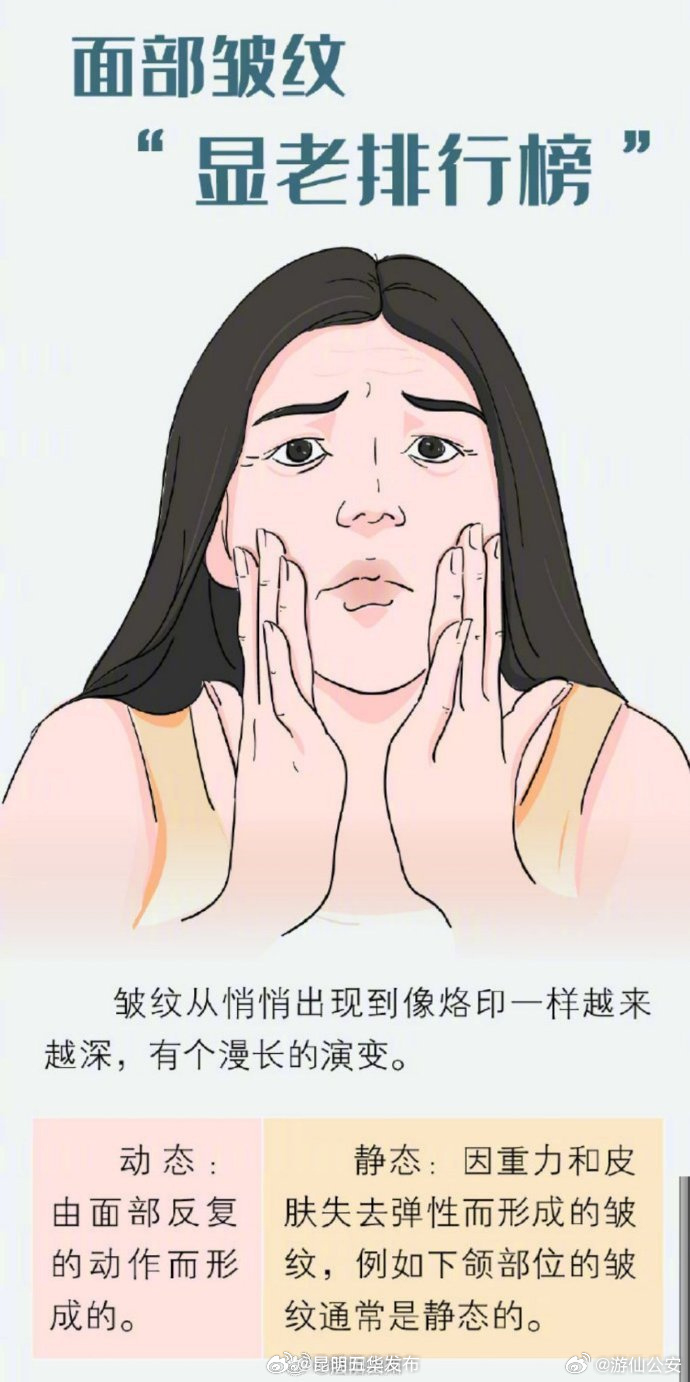 昆明五华发布