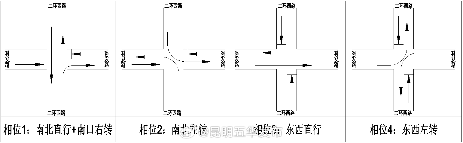 昆明五华发布