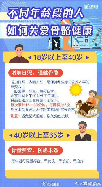嵩明发布