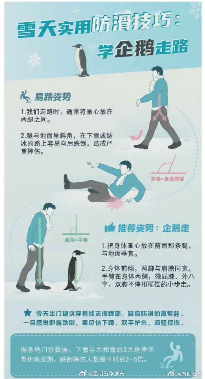 进个门微信步数好几万