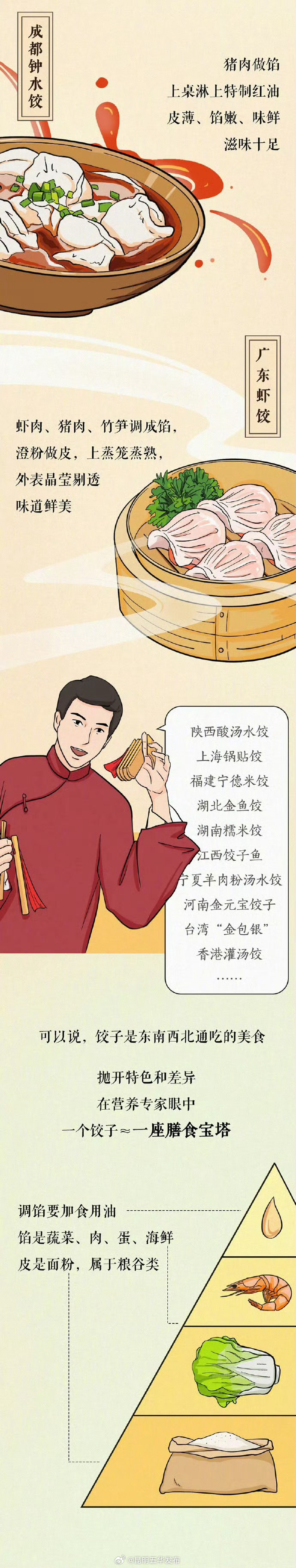 昆明五华发布