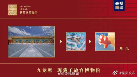迎新春！龙年春晚吉祥物正式亮相_http://www.mainten.cn_cns_第5张