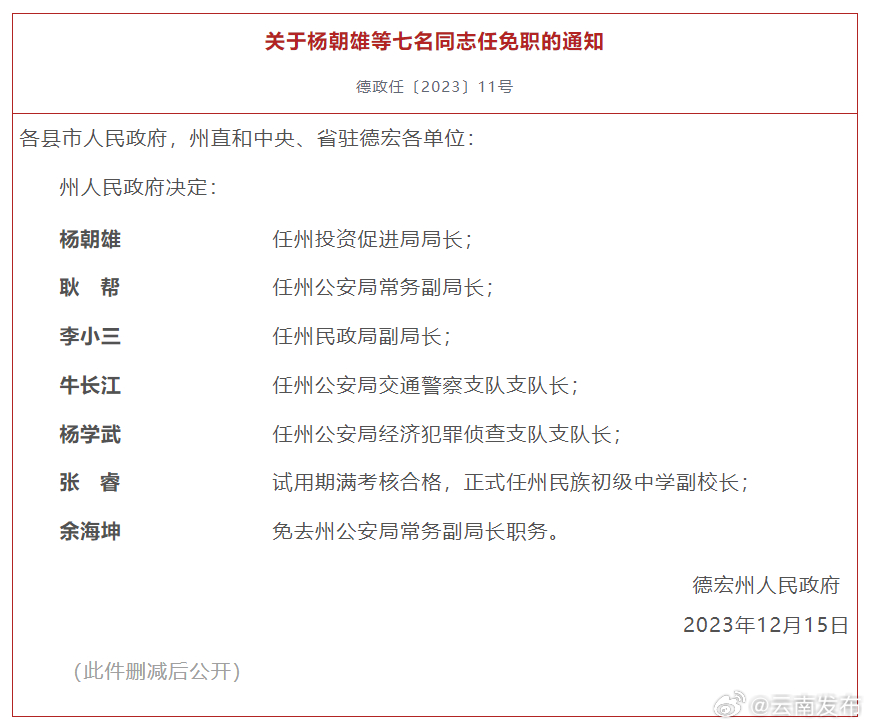 德宏州人民政府发布一批任免职通知