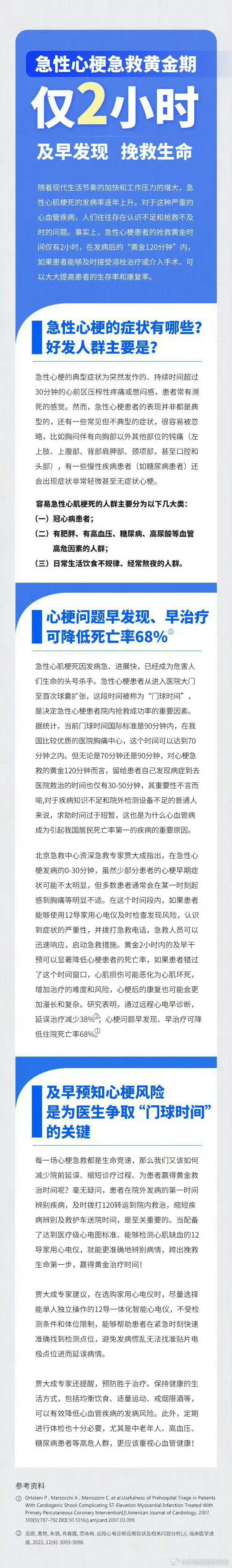 急性心梗急救黄金期仅2小时