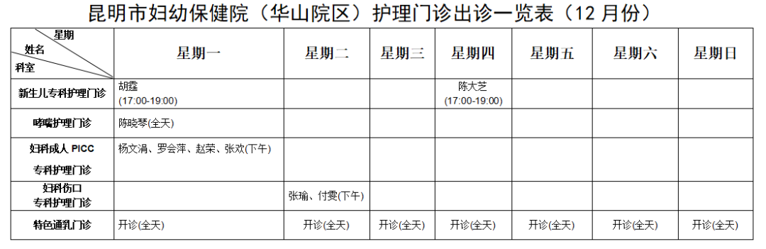 昆明市妇幼保健院